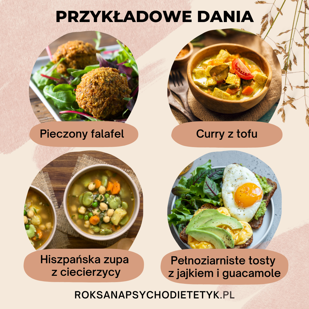 14-DNIOWY JADŁOSPIS WEGE + RYBY 2300 KCAL 14-DNIOWY JADŁOSPIS WEGE + RYBY 2300 KCAL